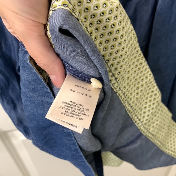 ANTHROPOLOGIE HD in Paris Button Down Dress - Picture 7 of 12